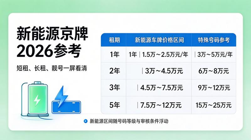 客户咨询现场