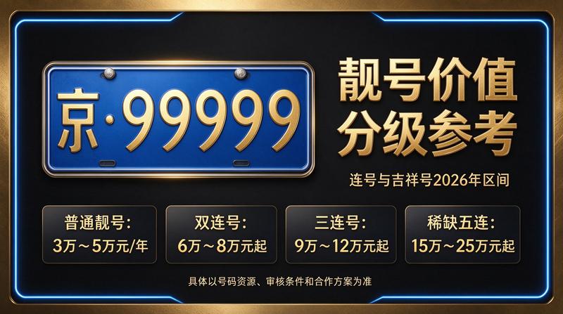 北京小牛京牌租赁办公环境展示
